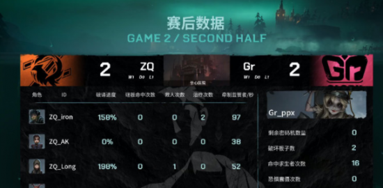 iG与T1对抗赛调试日精彩回顾