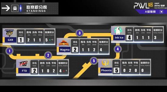 PC市场面临涨价压力戴尔联想等厂商将提价20%
